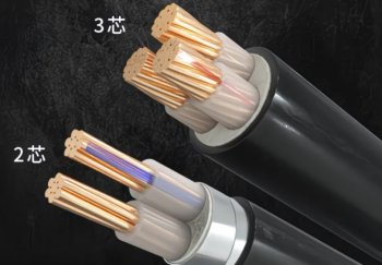 不同作用的電纜超全總結